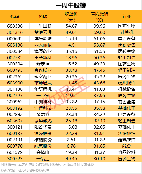 EX外汇代理《艾尔登法环》DLC“黄金树之影”开发进展顺利